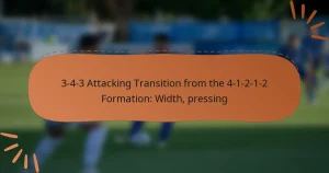 3-4-3 Attacking Transition from the 4-1-2-1-2 Formation: Width, pressing