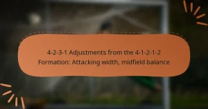4-2-3-1 Adjustments from the 4-1-2-1-2 Formation: Attacking width, midfield balance
