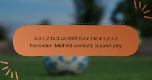 4-3-1-2 Tactical Shift from the 4-1-2-1-2 Formation: Midfield overload, support play