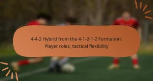 4-4-2 Hybrid from the 4-1-2-1-2 Formation: Player roles, tactical flexibility