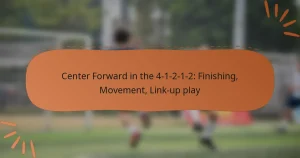 Center Forward in the 4-1-2-1-2: Finishing, Movement, Link-up play