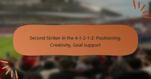 Second Striker in the 4-1-2-1-2: Positioning, Creativity, Goal support