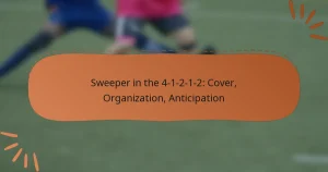 Sweeper in the 4-1-2-1-2: Cover, Organization, Anticipation