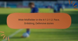 Wide Midfielder in the 4-1-2-1-2: Pace, Dribbling, Defensive duties