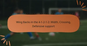 Wing Backs in the 4-1-2-1-2: Width, Crossing, Defensive support
